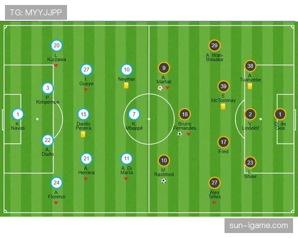 曼联战术体系全解析：攻防转换中的智慧布局引关注