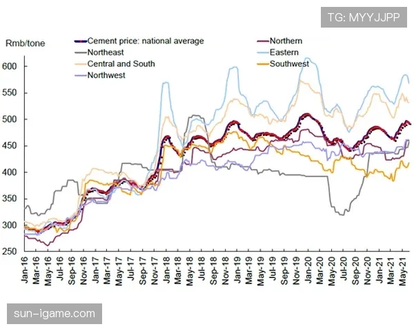 穆西亚拉会高开低走吗?成长轨迹与持续性分析 穆西亚拉会高开低走吗?成长轨迹与持续性分析