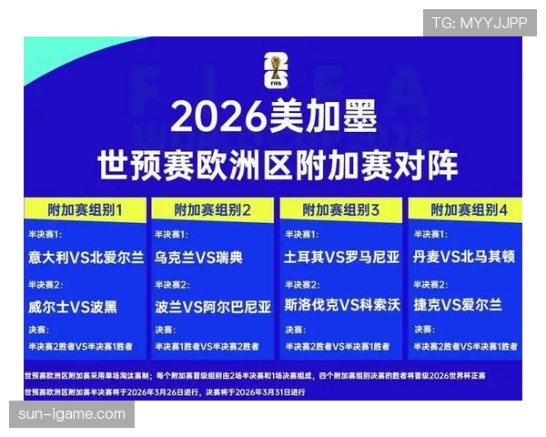 苏格兰队能否突破欧洲区预选赛重围 2026世界杯黑马潜力解析